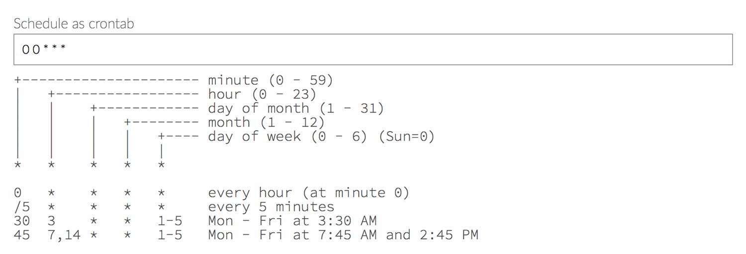 How to setup a custom importer time via crontab Screen on how to setup a custom importer time using crontab