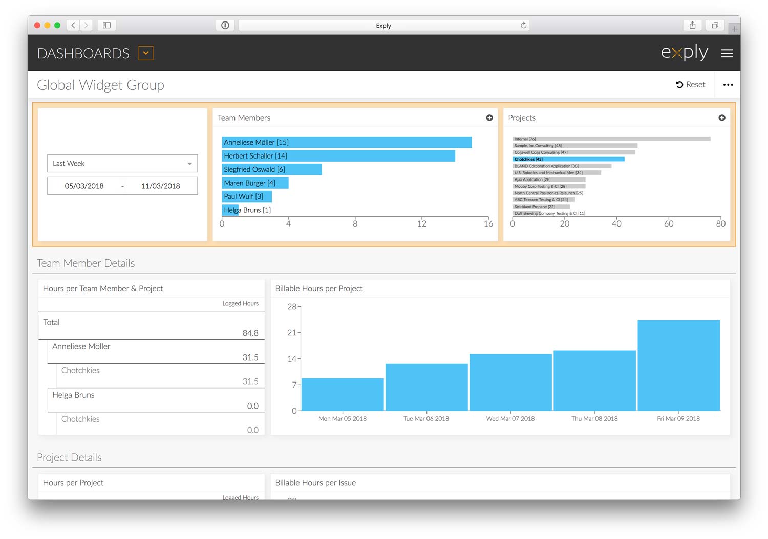 Active projects filter using the Global Group Screen shows active projects filters using the global group
