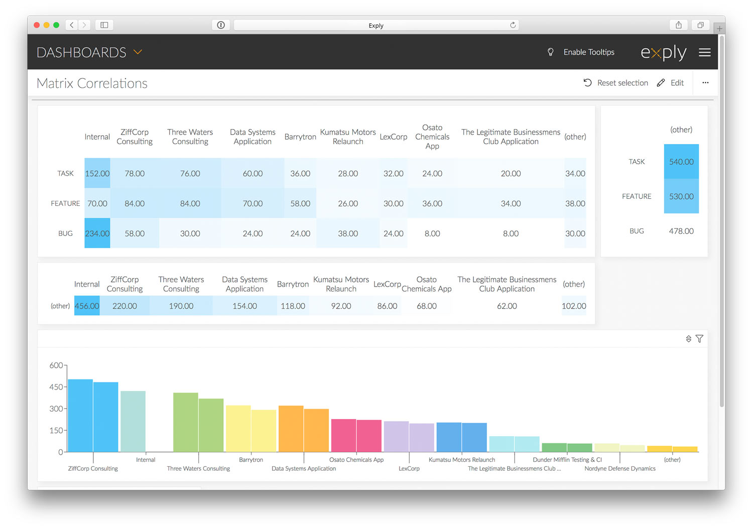 Exply 3.14.0 with the new Matrix Correlation Chart & vertical bar charts Exply 3.14.0 features the new Matrix Correlation Chart & vertical bar charts