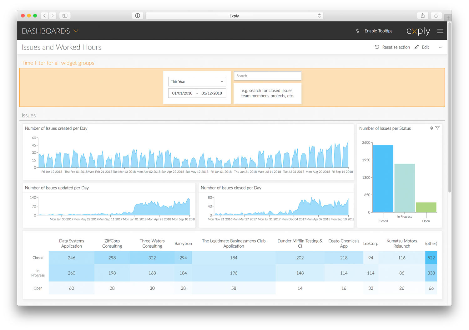 jira time tracking report