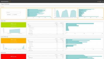 Easy Setup with the Exply for JIRA add on